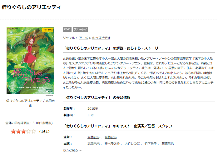 借りぐらしのアリエッティ 動画 アニメ動画大陸 アニメ動画無料視聴まとめサイト 借りぐらしのアリエッティ 動画 アニメ動画大陸 アニメ動画無料視聴まとめサイト