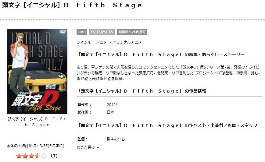 頭文字 イニシャル D Fifth Stageの動画を無料で全話視聴できる動画サイトまとめ アニメ動画大陸 アニメ動画無料視聴まとめサイト