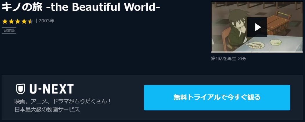 キノの旅 The Beautiful World の動画を無料で全話視聴できる動画サイトまとめ アニメ動画大陸 アニメ動画無料視聴まとめサイト